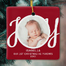 Search for photograph christmas tree decorations Red