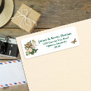 Search for retrun return address labels Flowers