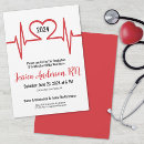 Search for rn invitations Medical school