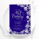 Search for purple 40th birthday invitations Elegant