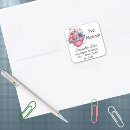 Search for 3 inch stickers Pink