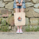 Search for red robin gifts Redbreast