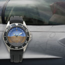 Search for indicators Gauge
