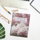 Search for japanese sakura notebooks Botanical