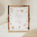 Search for spring pink posters Floral
