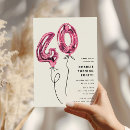 Search for balloons 40th birthday invitations Pink