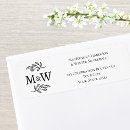 Search for sprig return address labels Modern