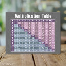 Search for students postcards Math