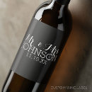 Search for background labels Chic