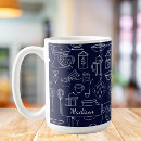 Search for kitchen utensils mugs Chef