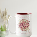 Search for 1965 mugs 60th