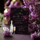 Search for bubbles and brews before the i dos Champagne