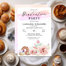 Search for pastry chef invitations Patisserie