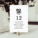 Search for gothic table cards Skulls