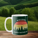 Search for pine home mugs Sunset