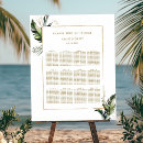 Search for tropical wedding seating charts Botanical
