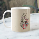 Search for anatomic mugs Vintage