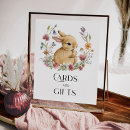 Search for easter party decor Baby shower