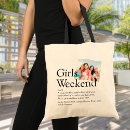 Search for girls weekend bags Destination