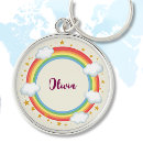 Search for fluffy clouds key rings Whimsical