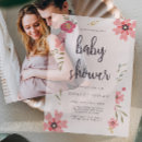 Search for pretty in pink baby shower invitations Botanical