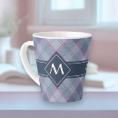 Search for pastel blue mugs Fashion