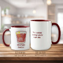 Search for americano coffee mugs Drink