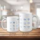 Search for math symbols mugs Greek alphabet