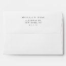 Search for 5x7 white envelopes Rustic
