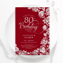 Search for 80 year old birthday invitations Typography