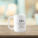 Search for little sister coffee mugs Script