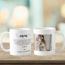 Search for definition of mother mugs Best mum ever