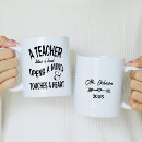 Search for opener mugs Teacher