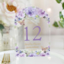 Search for princess baby shower games For kids