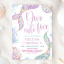 Search for purple and teal birthday invitations For kids
