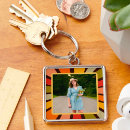 Search for retro fun key rings Blue