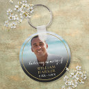 Search for pet sympathy key rings Funeral