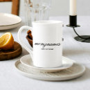 Search for best ever person mugs Mother