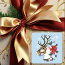 Search for red ornament stickers Blue