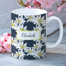 Search for alpine coffee mugs Edelweiss