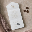 Search for logos invitations For her