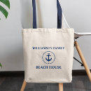 Search for beach tote bags Boat