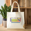 Search for periodic table bags Teacher