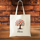 Search for unity bags Strength