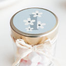 Search for little girl birthday party stickers Little miss onederful