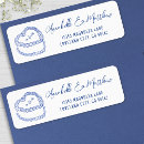 Search for rehearsal dinner return address labels Couple