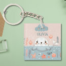 Search for pup key rings Cute