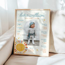 Search for happy birthday party posters Boy 1st birthday