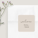 Search for welcome to the wedding stickers Chic
