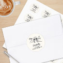 Search for cheers to 50 years stickers Adult birthday party